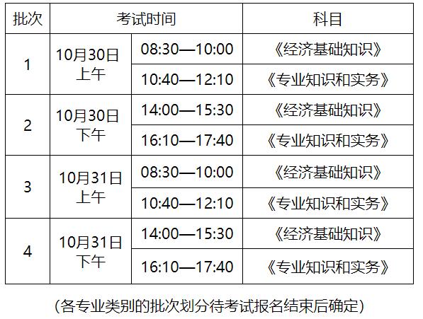 经济考试什么时候报名时间（2021下半年经济类考试报名）