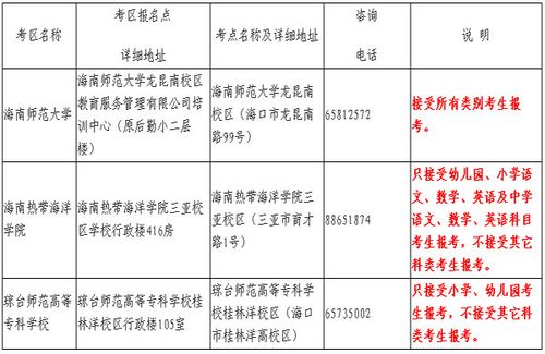 教师资格证考试面试报名费（教师资格考试面试报名费多少）