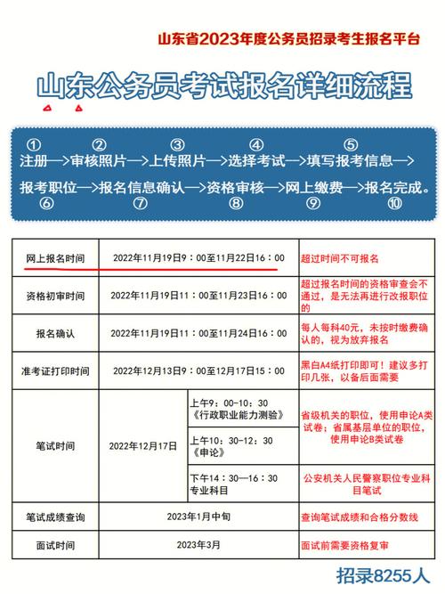 公务员考试如问报名（报考公务员报名流程）