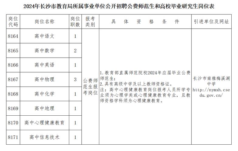 靖边招教考试报名时间（靖边中学教师招聘）