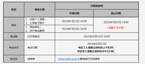 沈阳韩语考试报名时间（韩语考试时间2021报名）