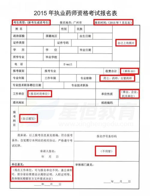 包含中国人事考试网考试报名表的词条