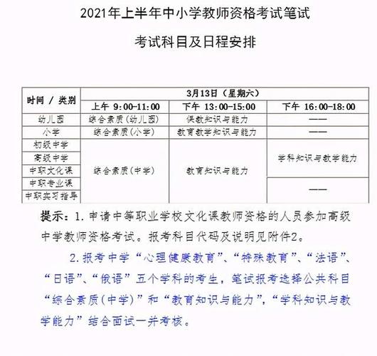 笔试教资考试报名时间（笔试教师资格证报名时间）