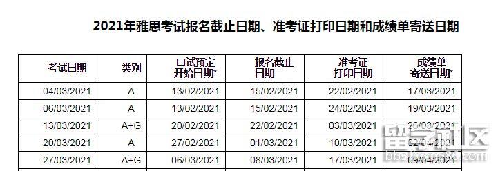 8月18日考试报名截止（7月16日考试报名截止）