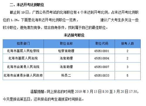 北海公务员考试报名入口（北海公务员报考情况）