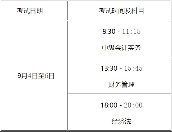 泰州会计考试时间报名（泰州会计考试时间报名网站）