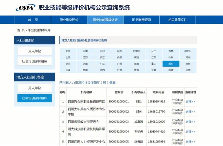 云南省hr考试报名（云南人力资源管理师报名条件）