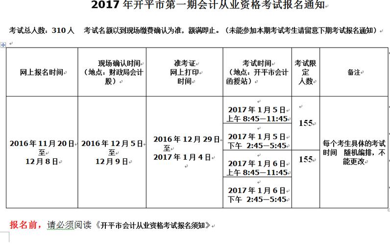 盐城会计考试报名2017（盐城会计考试报名2017年时间）