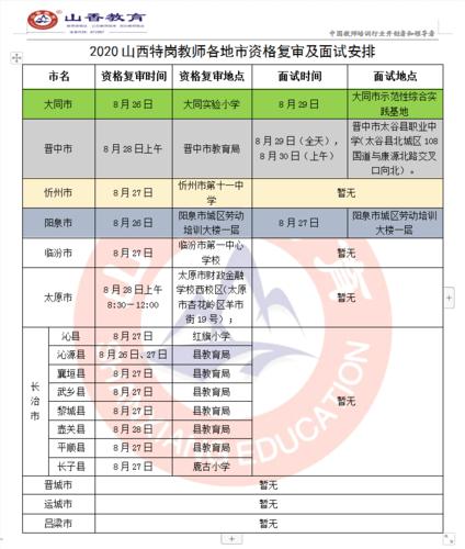 山西省特岗考试报名时间（山西省特岗考试报名时间表）