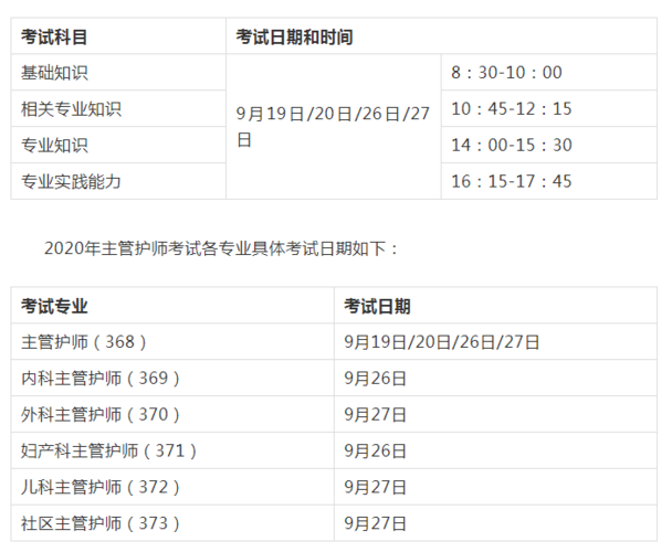 初级护理师考试报名时间（初级护理师考试报名时间）