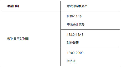 深圳中级考试报名时间（深圳中级考试报名时间安排）