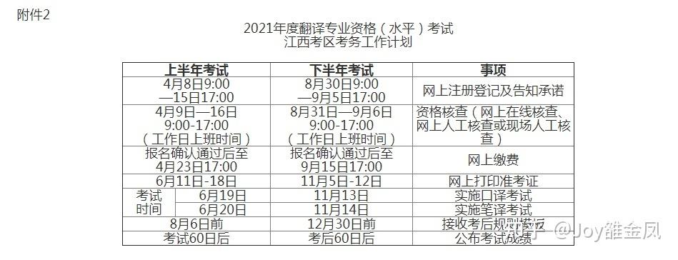 江西catti考试报名时间（catti2021江西考点）