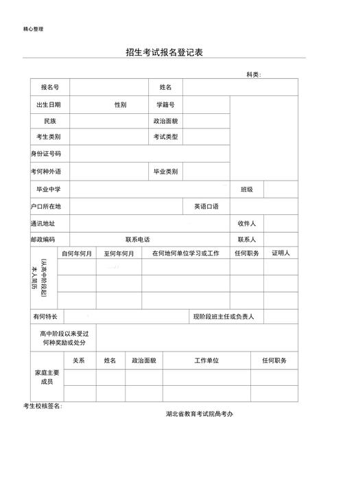 报名登记表考试地点（考试报名登记表模板）