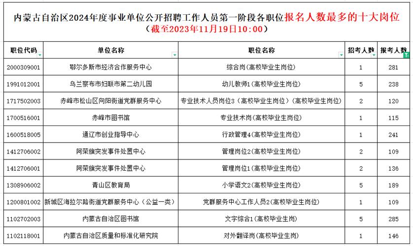 新疆幼师报名考试网（新疆幼师资格证报考网站）