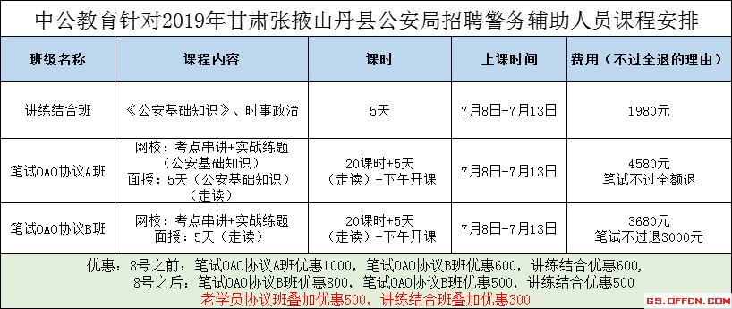 甘肃招警考试报名时间（2020年甘肃省招警考试公告）