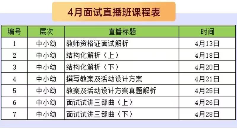 助教证考试报名（助教资格）