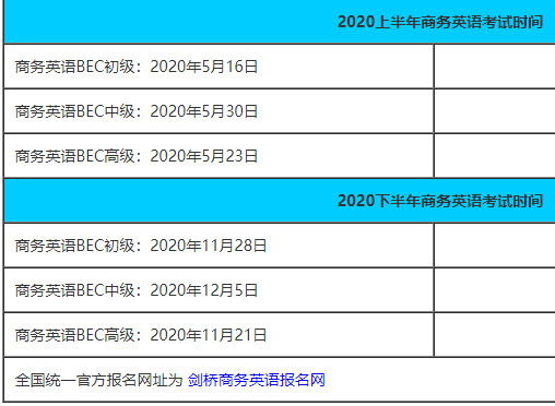 国际商务英语等级考试报名（国际商务英语等级考试报名时间）