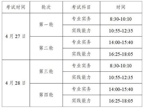 红河县招生考试报名网（红河州招生考试办公室电话）