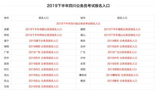 成都市公务员考试报名（成都公务员考试官网）