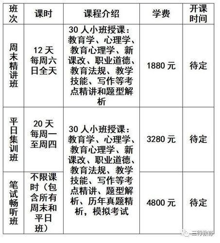 项城招教考试报名（项城招教考试时间2021下半年）