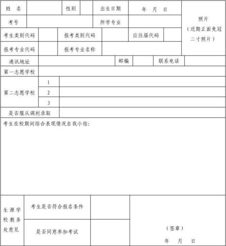 专升本考试报名特长要写吗（专升本报名有何特长怎么写）