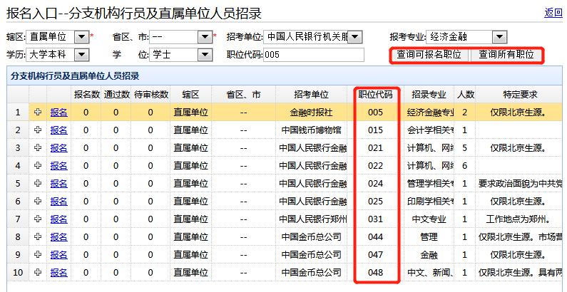 福建银行考试报名时间（福建银行招聘考试网）