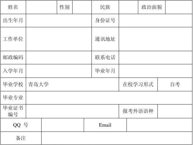 自考考试报名材料（自考办报名需要哪些材料）