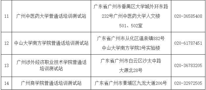 广州普通话考试报名要求（广州普通话报考条件）