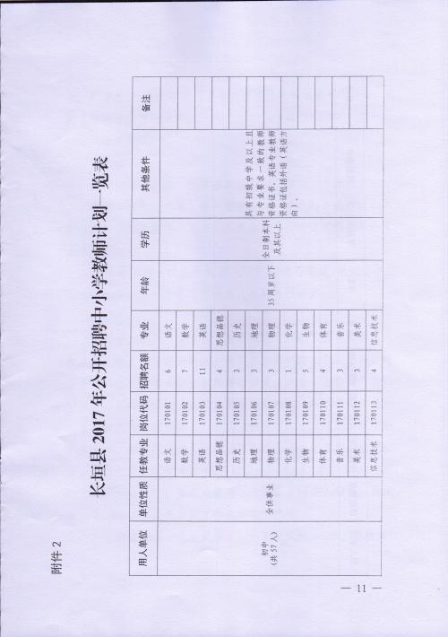 长垣招教考试报名时间（长垣教师招聘考试时间）