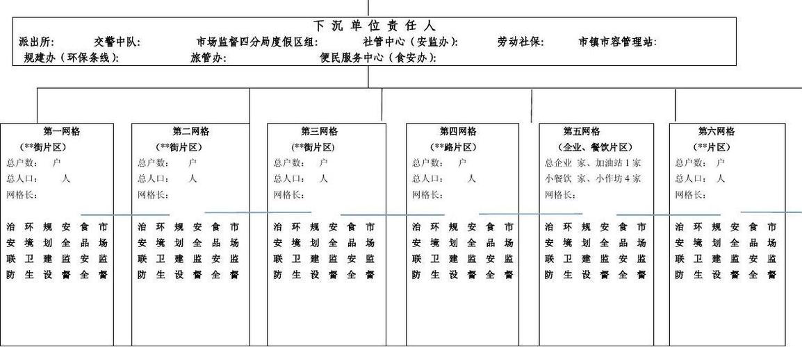 巴州网格化考试报名（网格化管理工作考试）