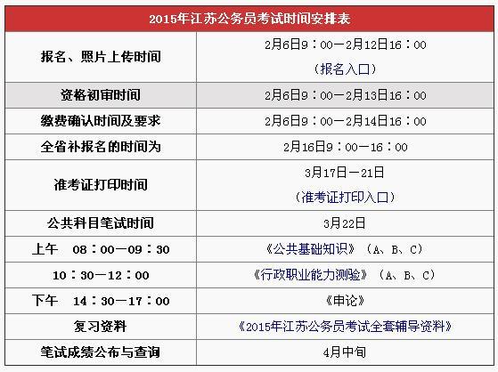 2018江苏公务考试报名（2018年江苏省公务员考试时间）