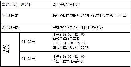 建造师考试报名（建造师考试报名要求）