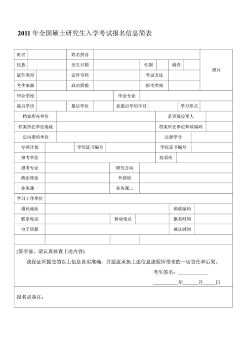 研究生报名考试方式写什么（研究生报名的考试方式怎么填）