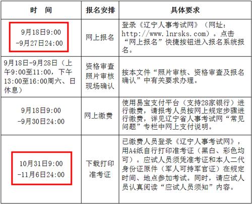 国二考试报名时间辽宁（辽宁国二考几次）