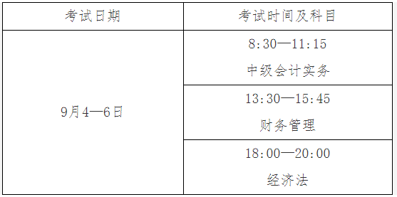 嘉兴中级会计考试报名（嘉兴中级会计师报名时间）