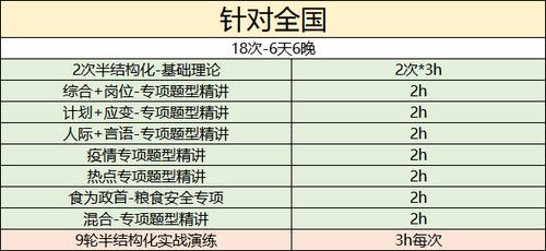 中粮储考试报名时间（中粮储招聘笔试考什么）