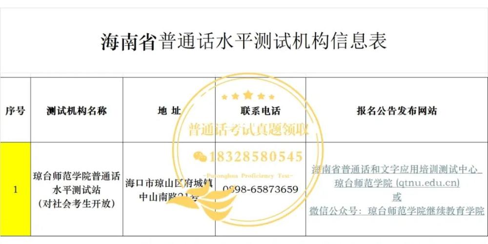 普通话考试报名海南（海南普通话报考入口）