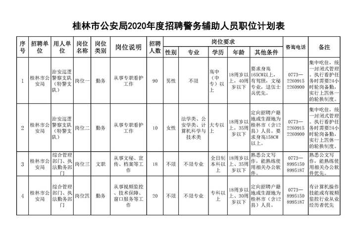 桂林警察考试报名时间（桂林警察考试报名时间表）