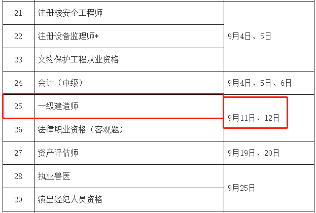 人力资源法务师考试报名（人力资源法务师考试报名时间表）