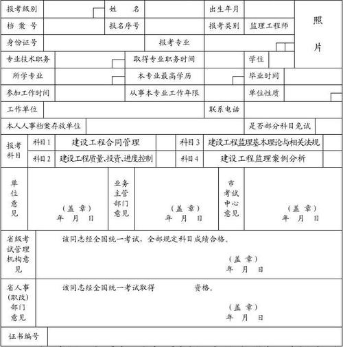 监理工程师考试报名费（监理工程师报名费多少钱一门）