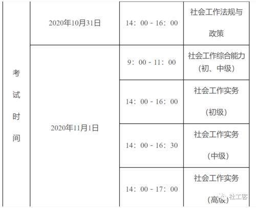 华图北京社工考试报名时间（北京社工考试时间2020）