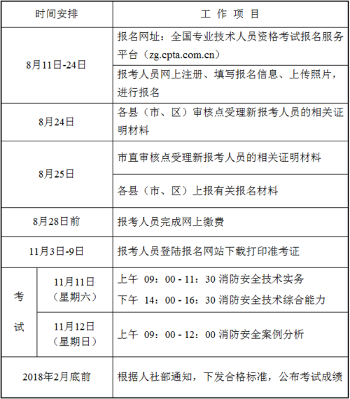 盐城教育编制考试报名时间（盐城教育编制考试报名时间表）