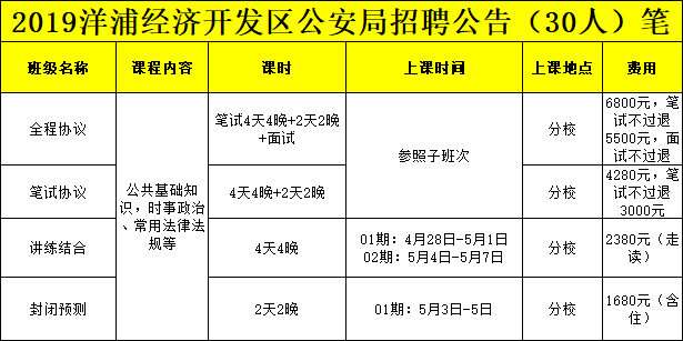 海口招警考试报名时间（海口警察招聘）