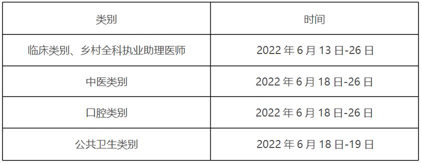 医师资格考试资格报名时间（医师资格证考试时间2022年报名时间）