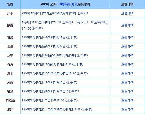 福州3月考试报名时间（福州3月考试报名时间是几号）