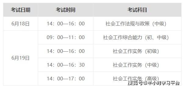 社工初级考试网上报名（2022社工初级报名考试时间）