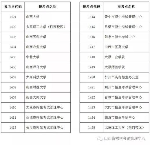 运城招生考试报名时间（运城招生考试报名时间安排）