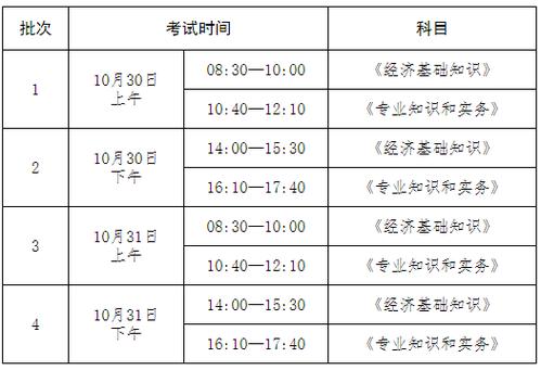 河北国编考试报名费（河北省教编考试一般从报名到考试多长时间）