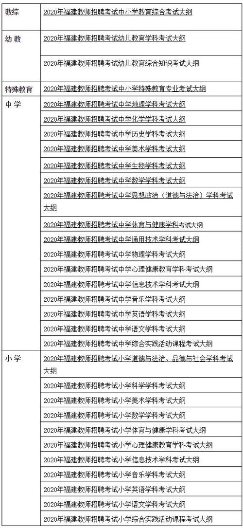 2019无锡招教考试报名（无锡招教报名条件）