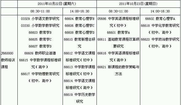 教育学考试报名时间（教育学考试时间多长）